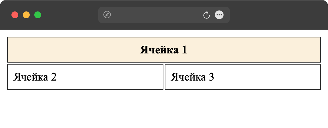 Пример таблицы, где используется горизонтальное объединение ячеек