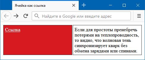 Как сделать картинку ссылкой | Креативная студия 