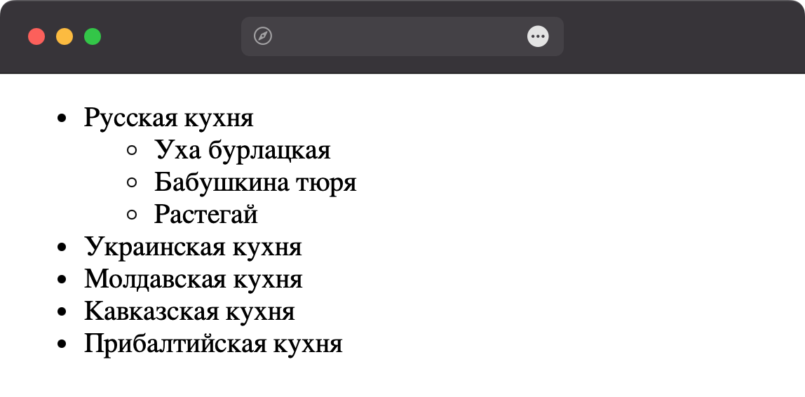 Вид вложенного списка