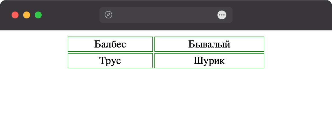 Выравнивание таблицы с помощью стилей