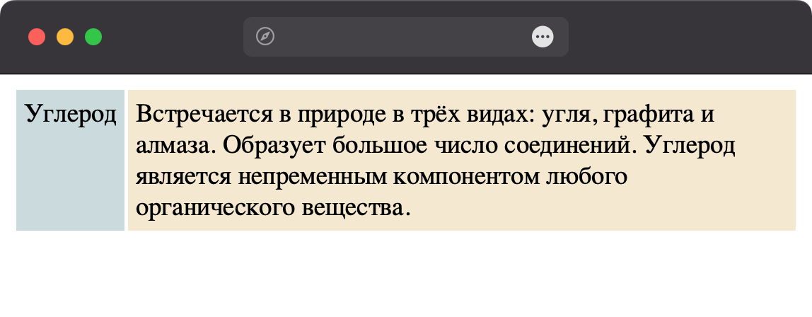 Таблица с выравниванием содержимого ячеек по верхнему краю